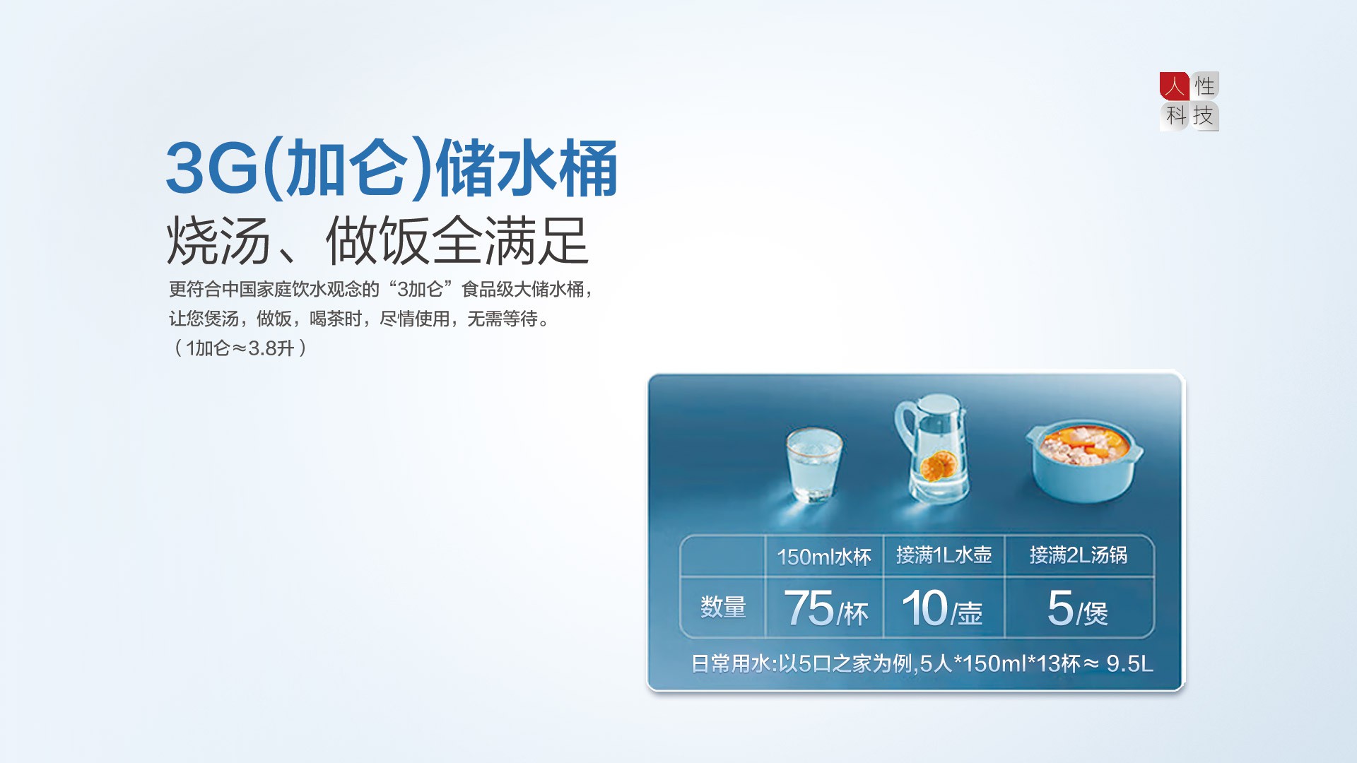 空氣能,太陽能,熱水器