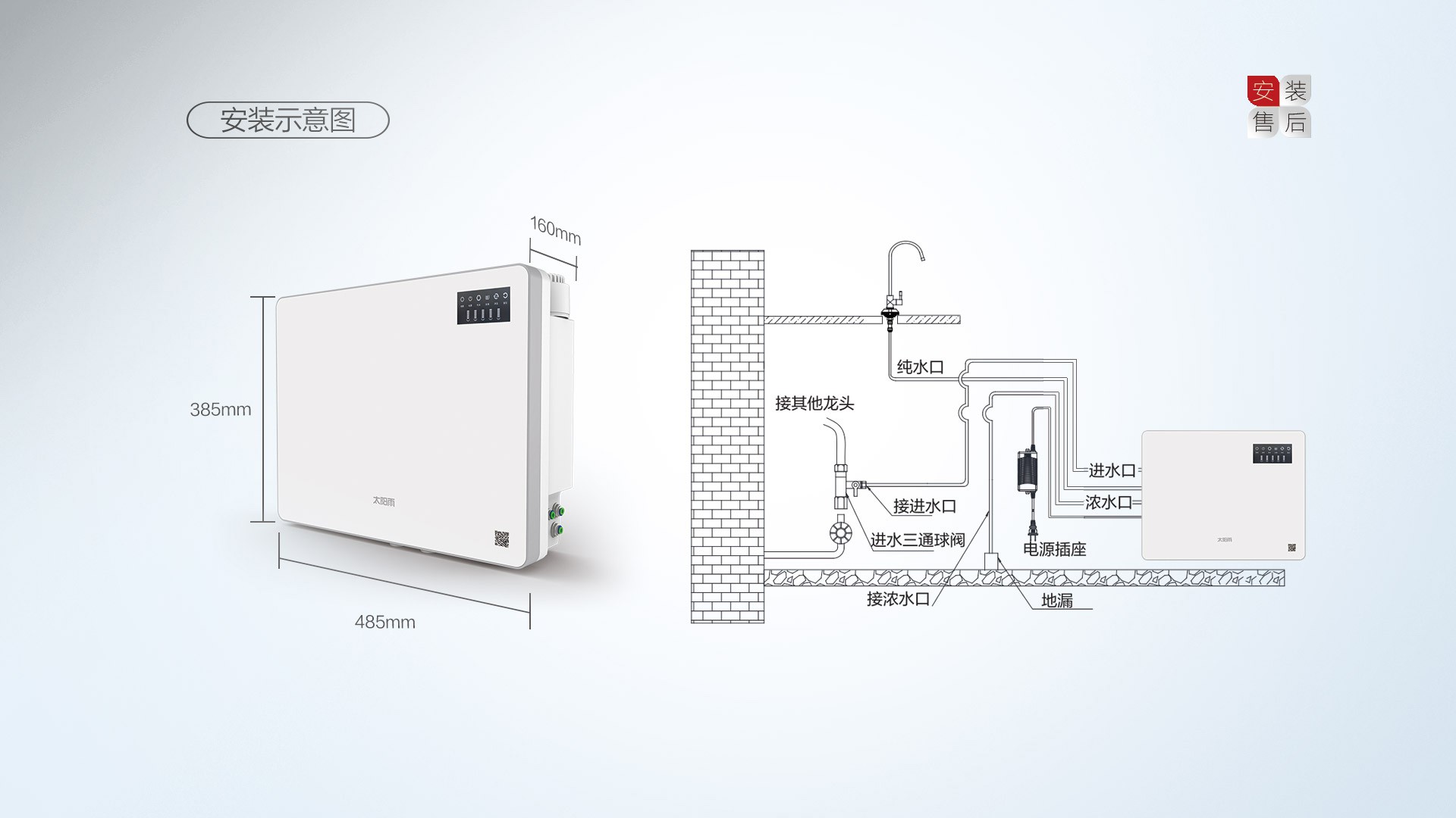 空氣能,太陽能,熱水器