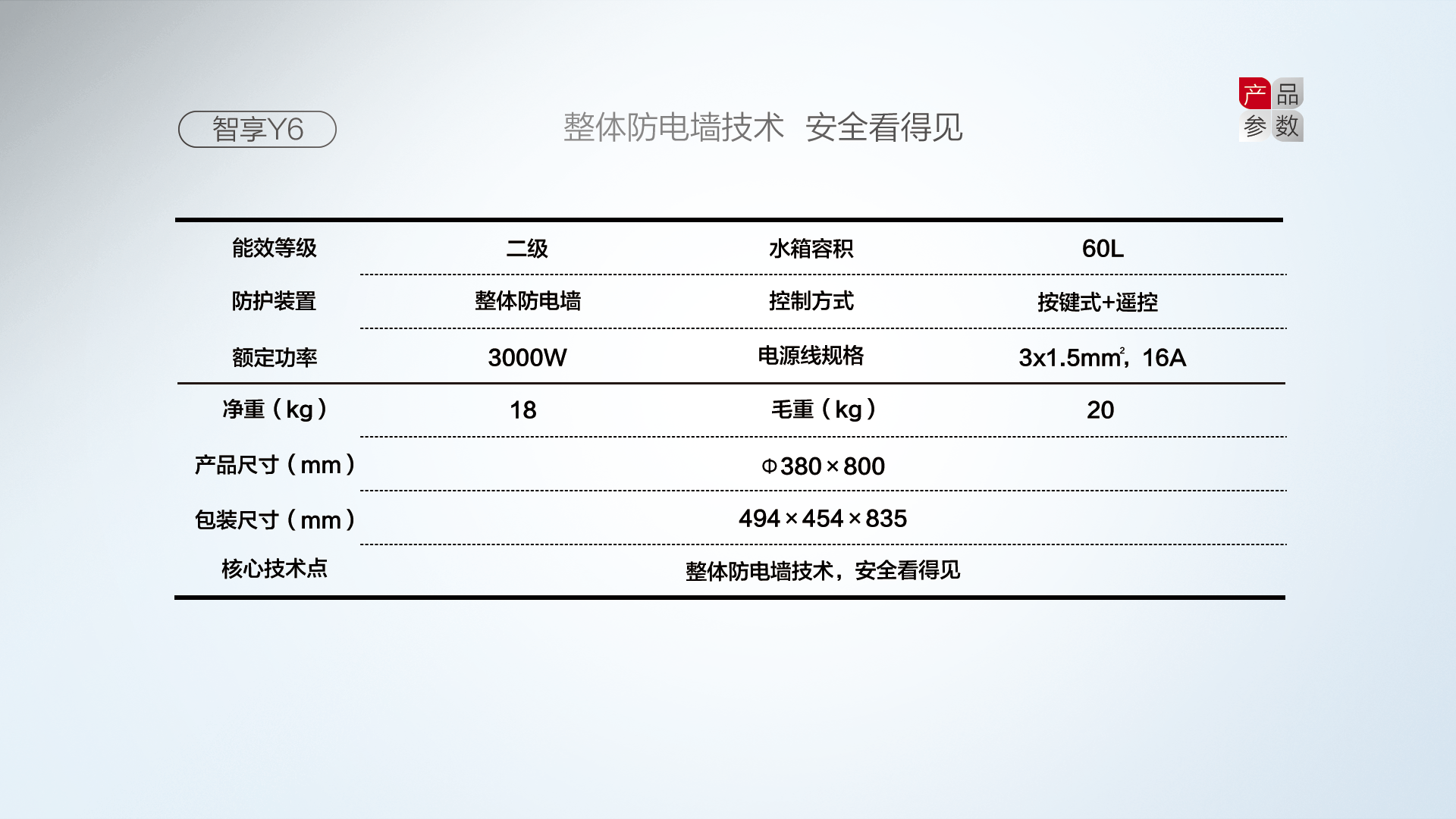 空氣能,太陽能,熱水器