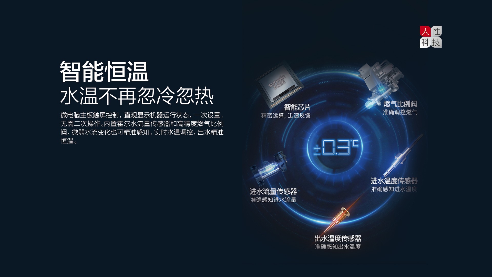 空氣能,太陽(yáng)能,熱水器