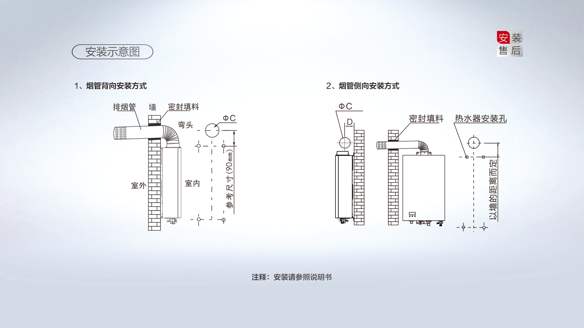 空氣能,太陽(yáng)能,熱水器