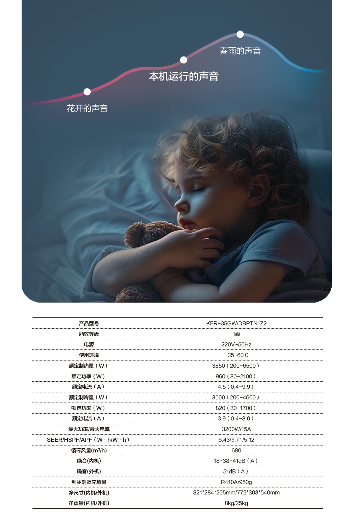 空氣能,太陽(yáng)能,熱水器