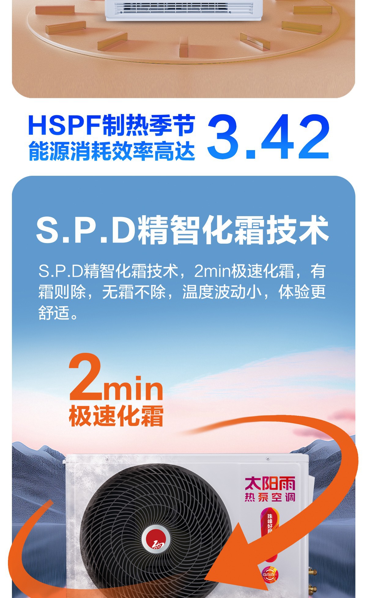 空氣能,太陽能,熱水器