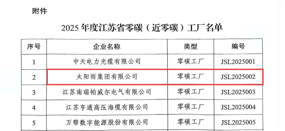 空氣能,太陽(yáng)能,熱水器 空氣能,太陽(yáng)能,熱水器